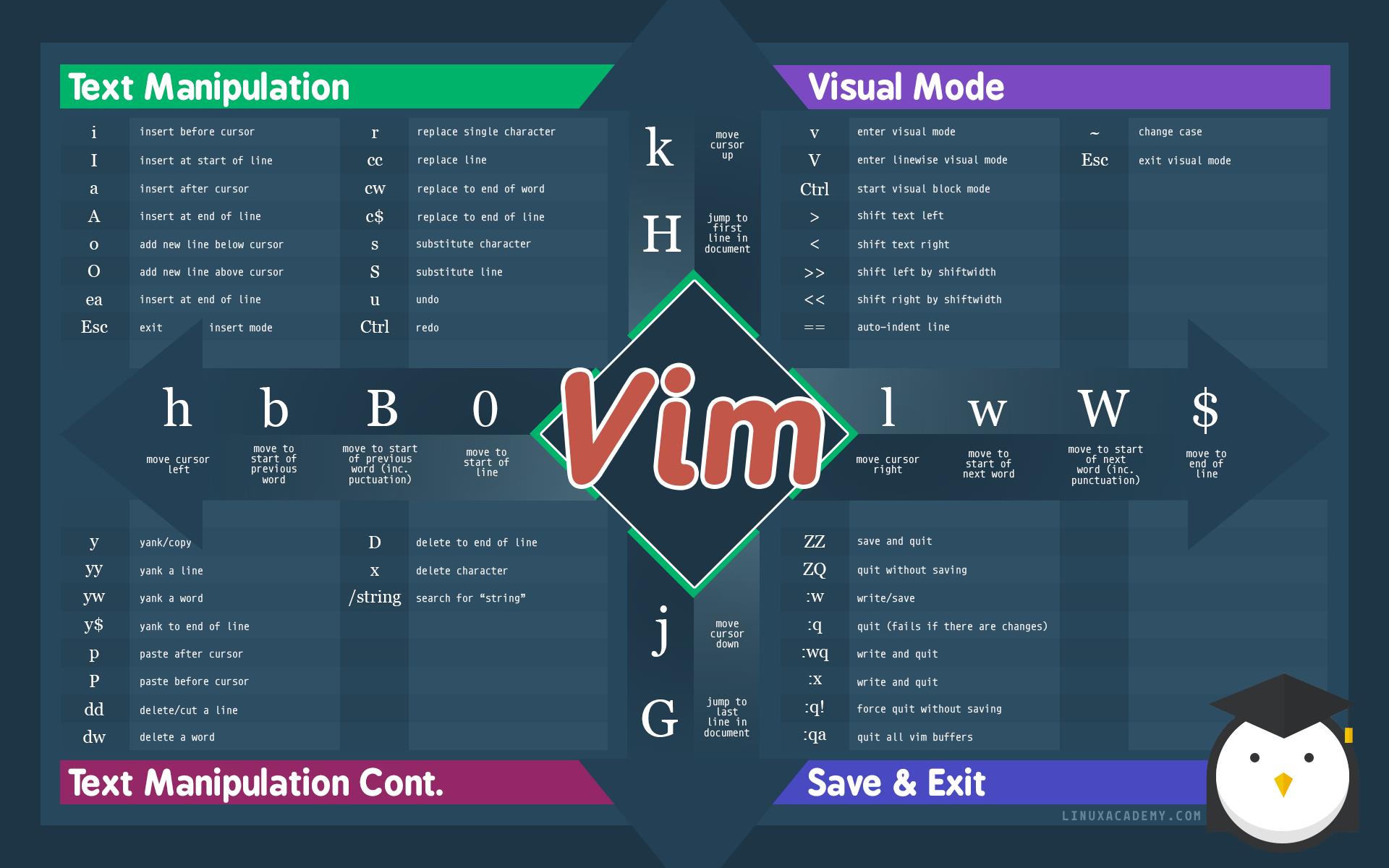 Linux知识点05：vi与vim的使用_快捷键_11