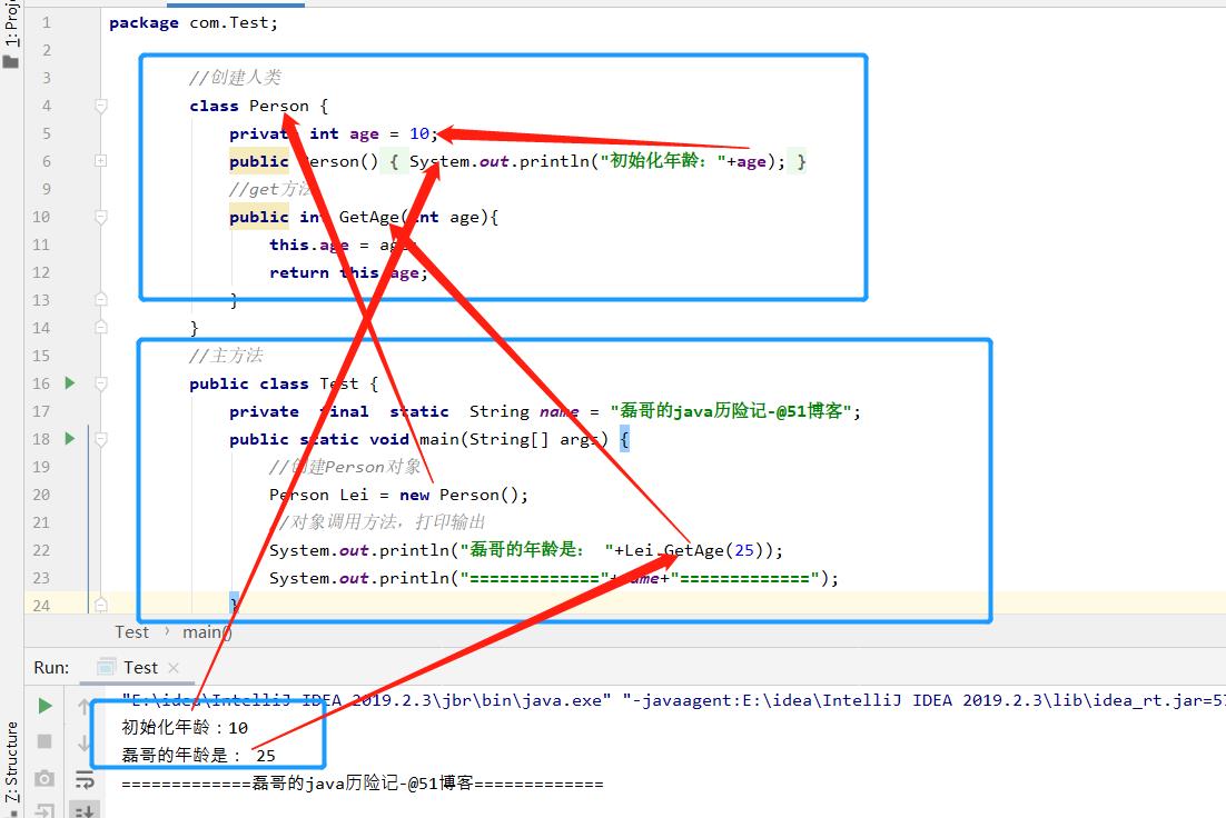 java之this，super和代码块精选_ｓｕｐｅｒ_03