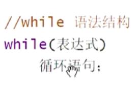 while语句（内有实操）_while循环