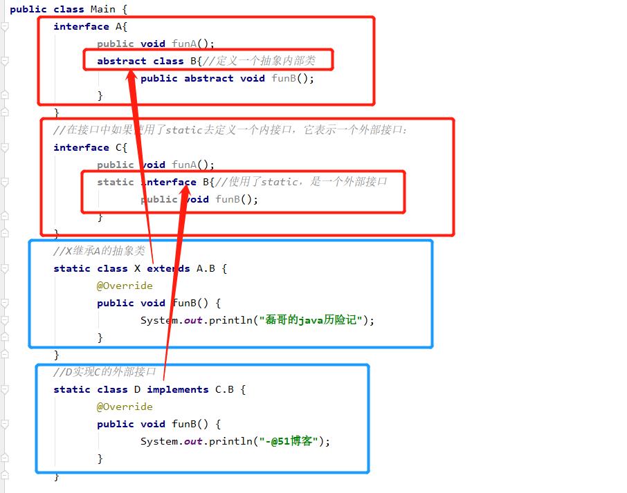 java之接口精选_概念_07