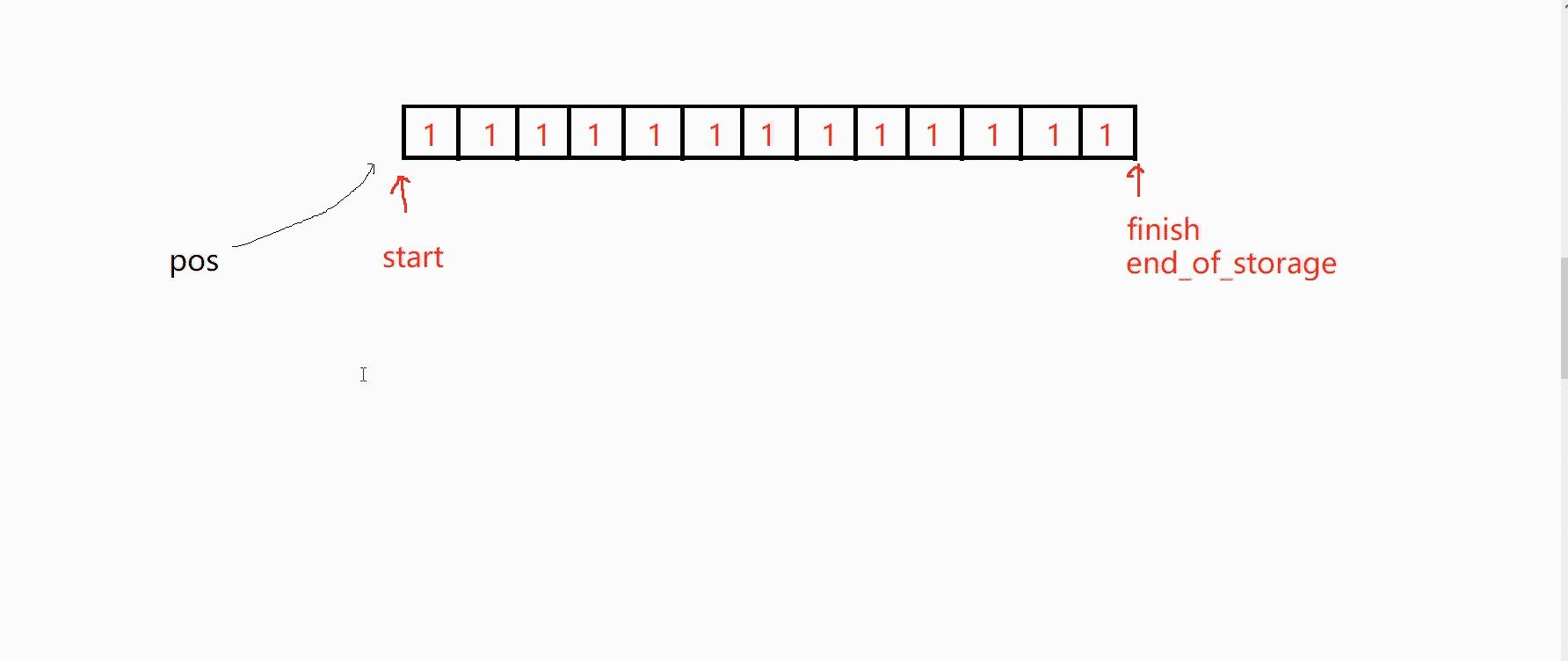 vector使用与简单实现_c++_16