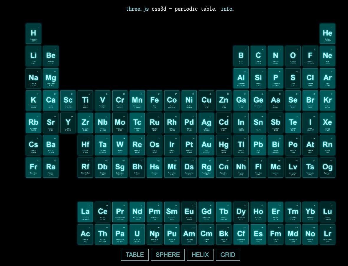 three.js之元素周期表_3d_03