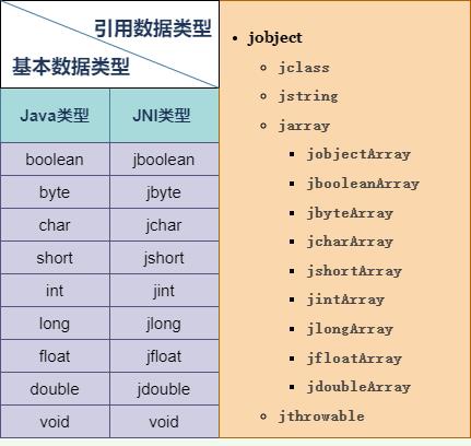 密集计算场景下的