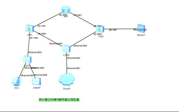 防火墙基础之终端与服务器之间互通​_信息安全