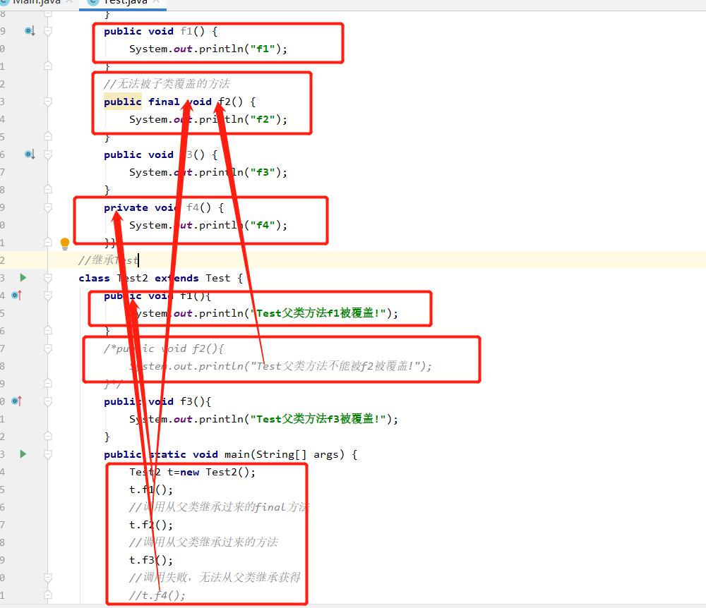 java之static和final精选_代码_08