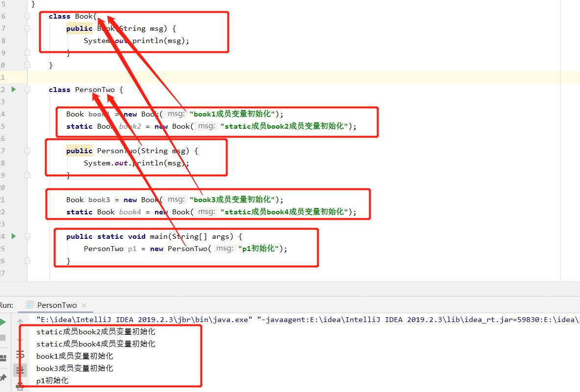 java之static和final精选_代码_04