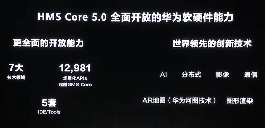 华为鸿蒙OS2.0：为中国的软件行业种“根”_数据_43