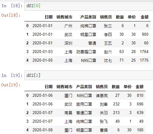 一个参数一个xlsx表，让你玩转Pandas中read_excel()表格读取！_读取数据_04