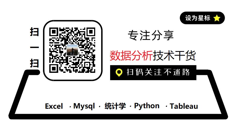 盘点7个超好用的Python技巧，用了的都说好！_python_14