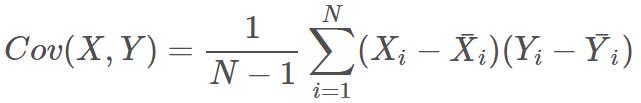 划重点！通俗解释协方差与相关系数_数据_14