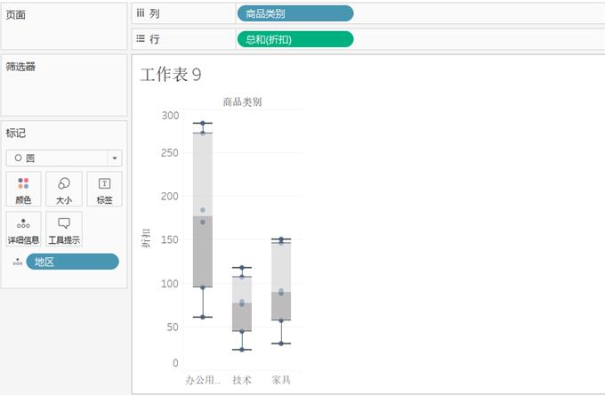 Tableau数据可视化_数据_15