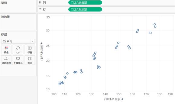 Tableau数据可视化_功能区_28