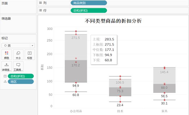 Tableau数据可视化_功能区_16