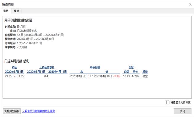 Tableau数据可视化_功能区_43