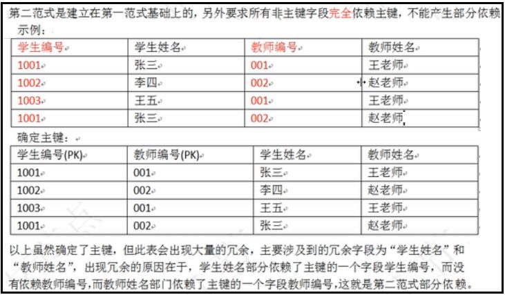 带你学MySQL系列