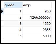 带你学MySQL系列