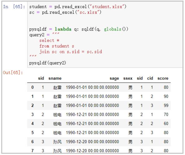 当pandas撞上了sql，于是一个强大的pandasql库产生了！_python操作