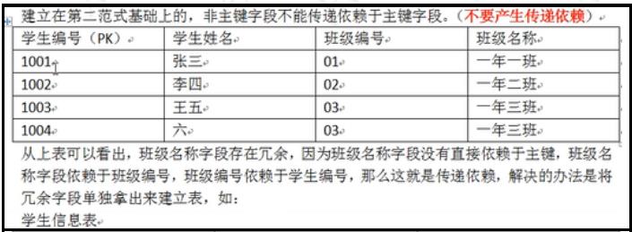 带你学MySQL系列