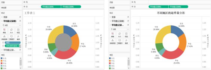 Tableau数据可视化_功能区_21