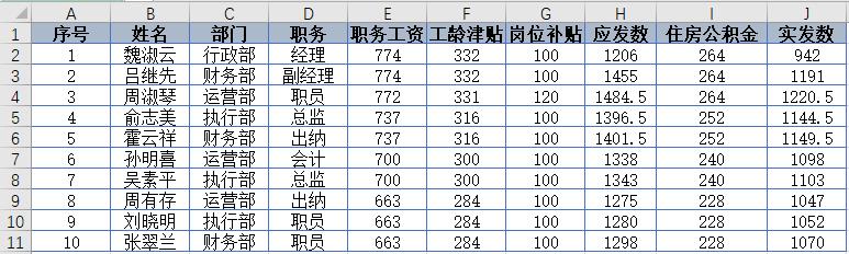 朋友说：能不能用python，帮我写一个“制作工资条”的自动化程序？_数据_02