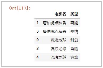 Python中实现“一行拆多行“和“多行并一行“，你会吗？_python多行并一行_02