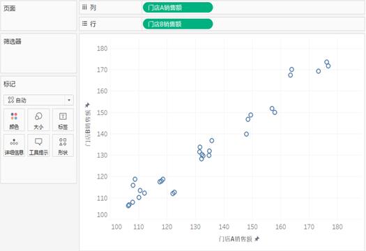 Tableau数据可视化_数据_35