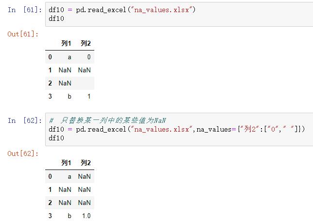 一个参数一个xlsx表，让你玩转Pandas中read_excel()表格读取！_数据_22