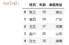 一个参数一个xlsx表，让你玩转Pandas中read_excel()表格读取！_日期格式_11