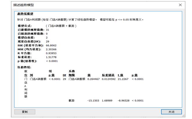 Tableau数据可视化_字段_34