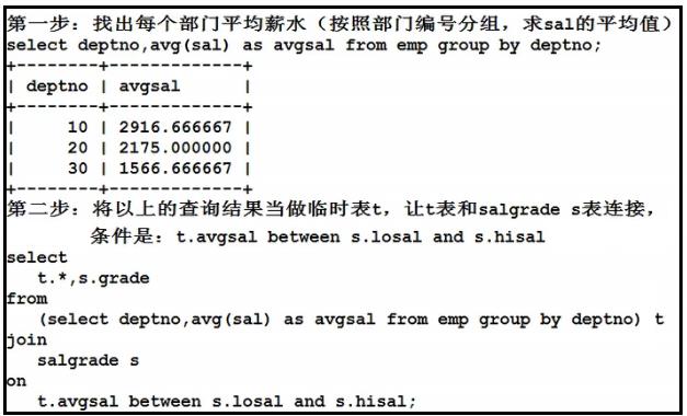 带你学MySQL系列