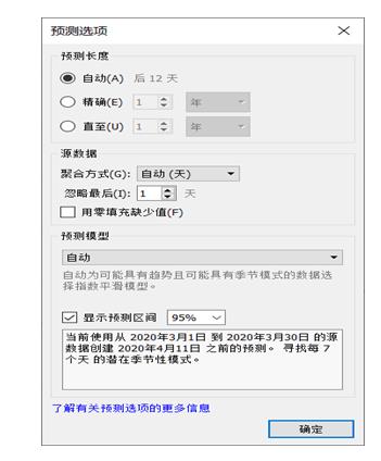 Tableau数据可视化_字段_41