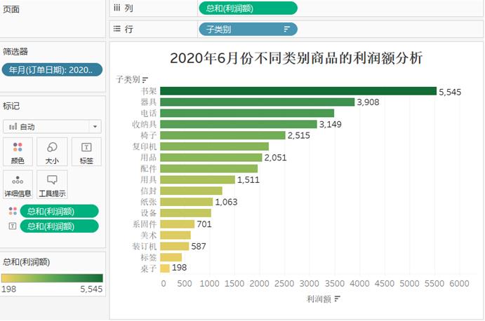 Tableau数据可视化_数据_02