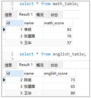 这么一张SQL面试题，你能否在要求的15分钟内完成？_sql语句_05