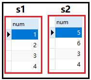 我用一篇文章带你搞懂mysql中的union(all)、limit、exists关键字_mysql