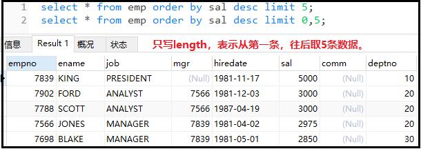 我用一篇文章带你搞懂mysql中的union(all)、limit、exists关键字_union_05