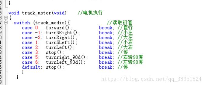 分享！史上最全的STM32库...._高精度_10