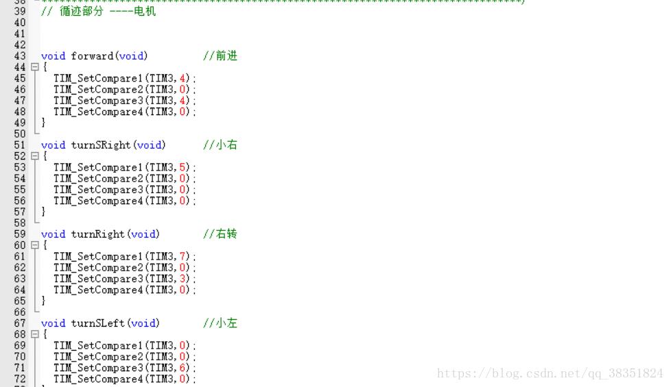 分享！史上最全的STM32库...._STM32库_11