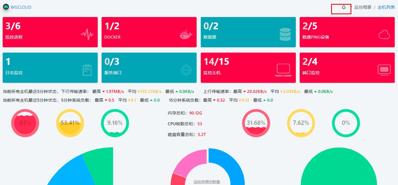 「WGCLOUD」页面声音告警多长时间提醒一次_看板