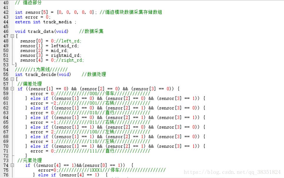 分享！史上最全的STM32库...._最全的库函数_09