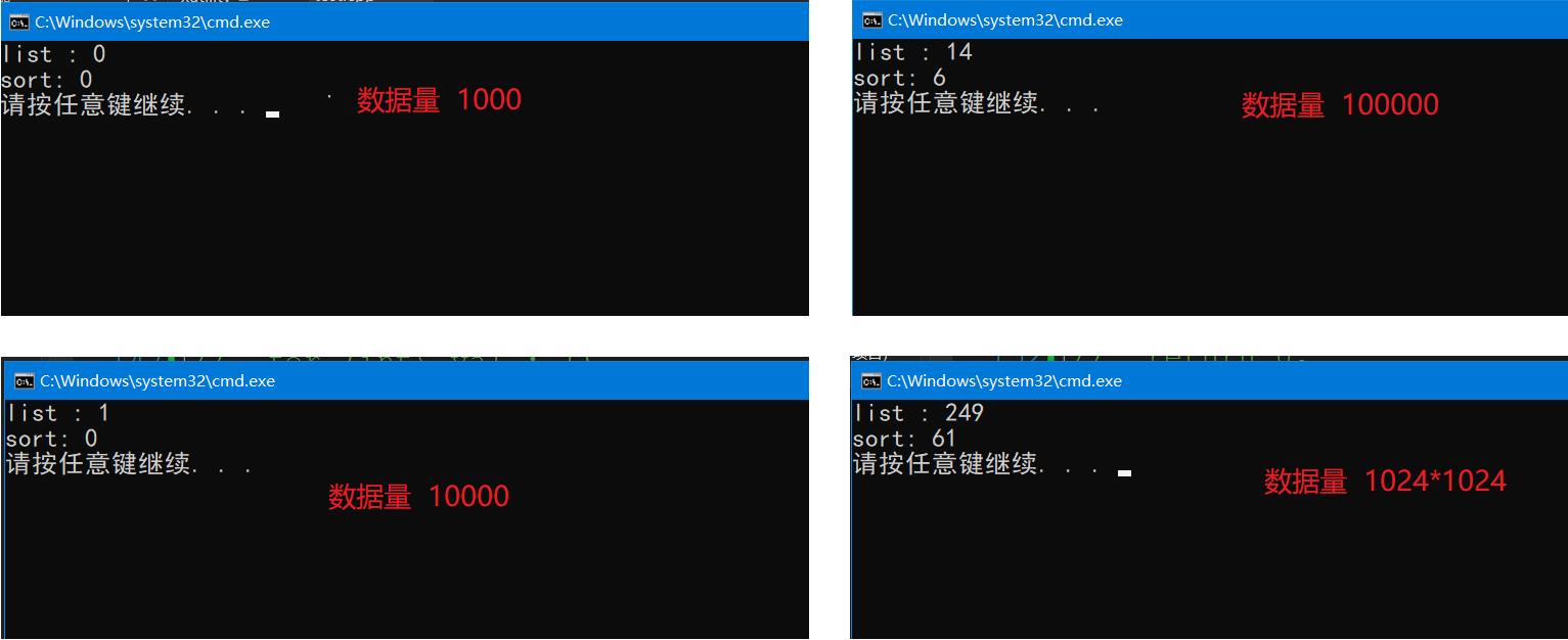 STL之list学习＆模拟实现_i++_19