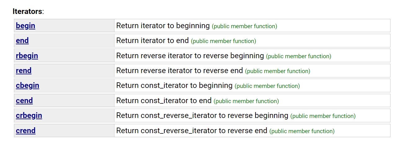 STL之vector学习&模拟_#include_10