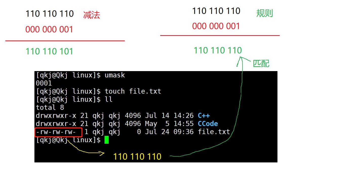 Linux权限理解_修改文件_41