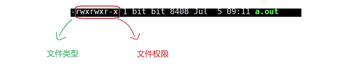Linux权限理解_linux_12