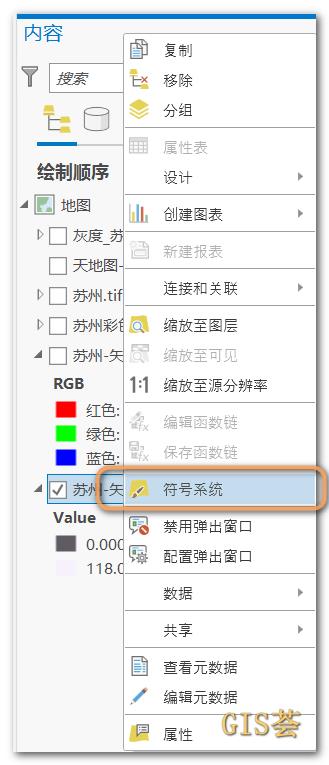 5分钟，ArcGIS