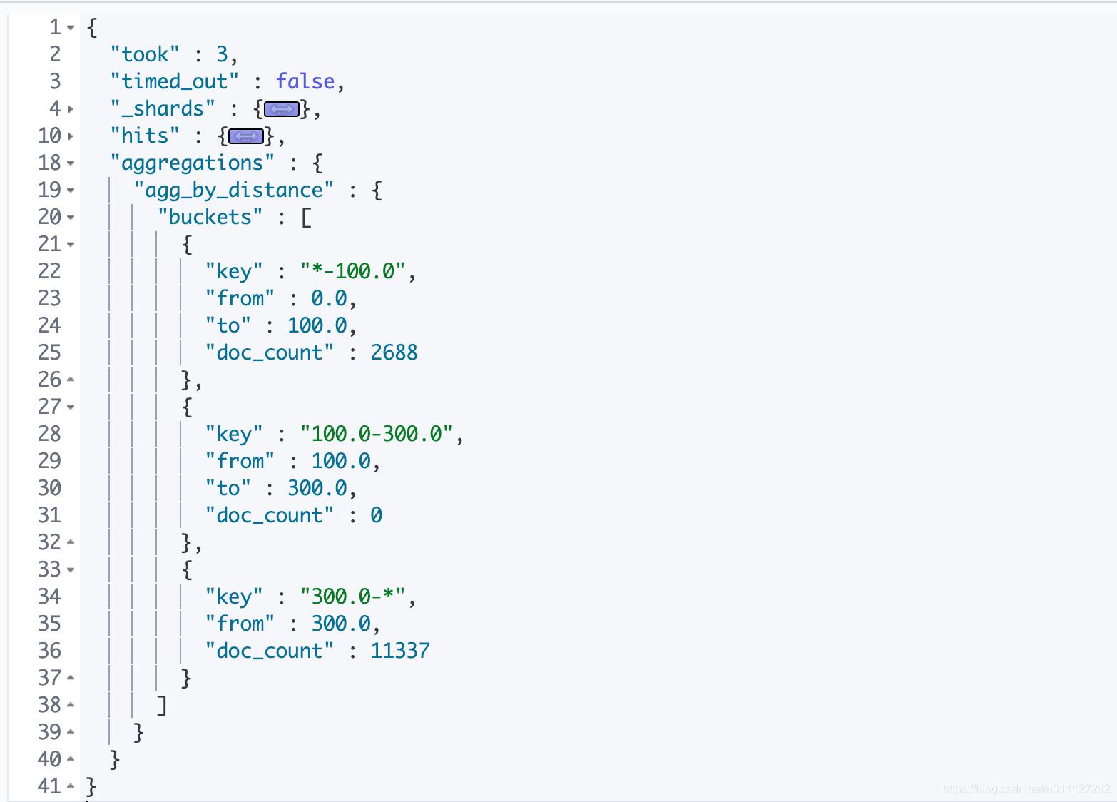 elk笔记13--Queries-geo