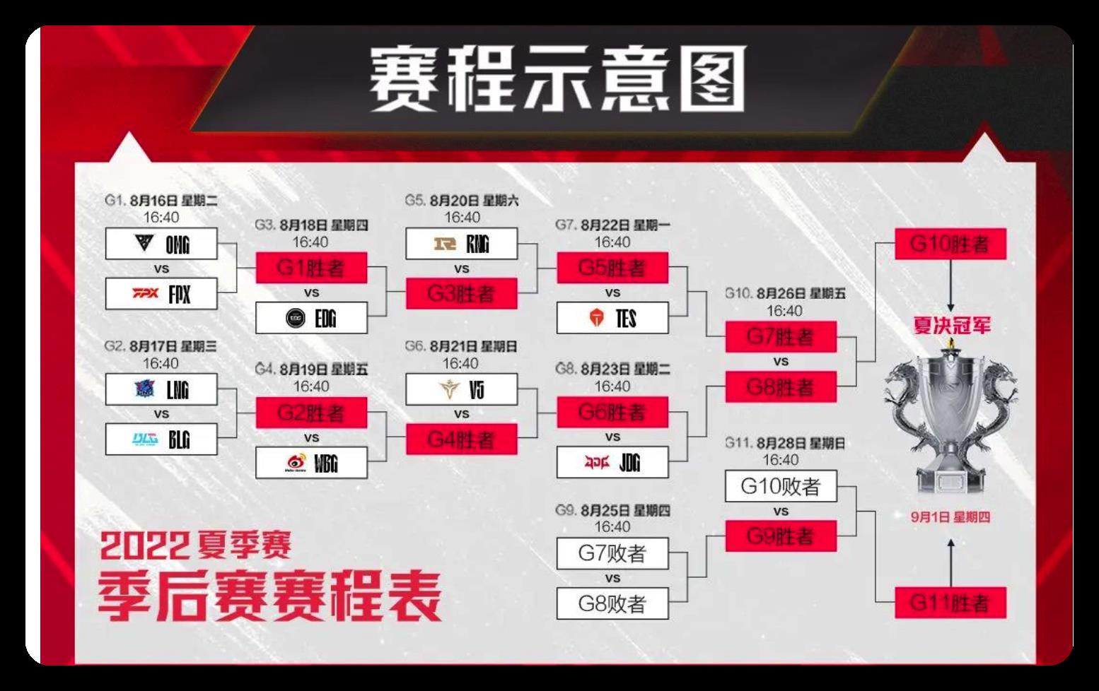 分治算法其实很有趣_递归_02