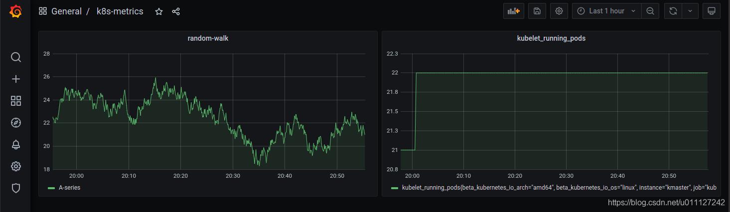 k8s笔记12--grafana的配置和常见使用_数据_04