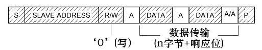 SPI与IIC通信协议比对篇_通信协议_06