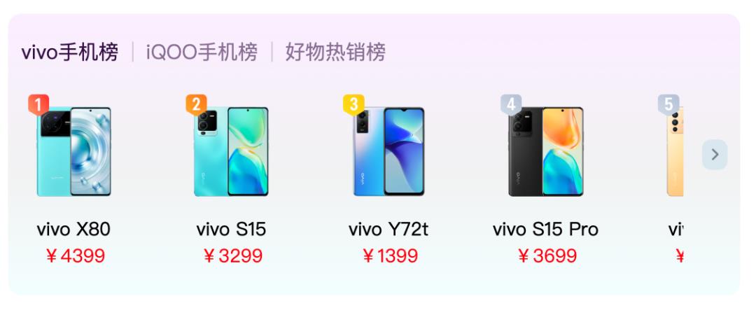 vivo前端智能化实践：机器学习在自动网页布局中的应用_机器学习_06