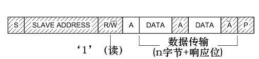 SPI与IIC通信协议比对篇_SPI与IIC通信协议比对_09